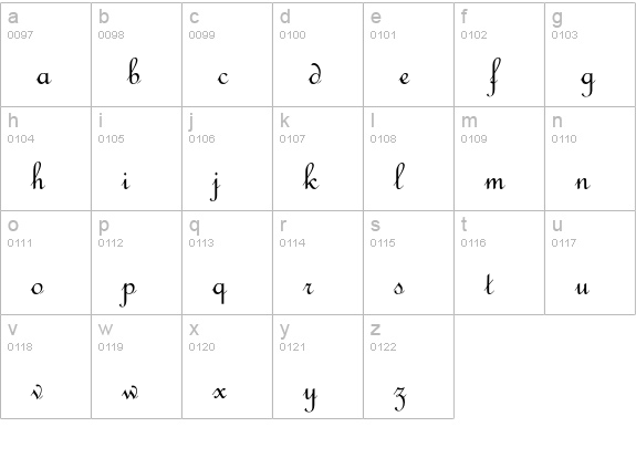 OPTIFrench-Script lowercase a-z preview
