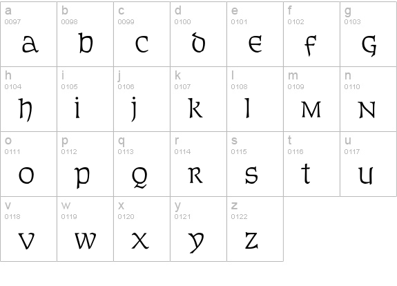 OPTIFurst lowercase a-z preview