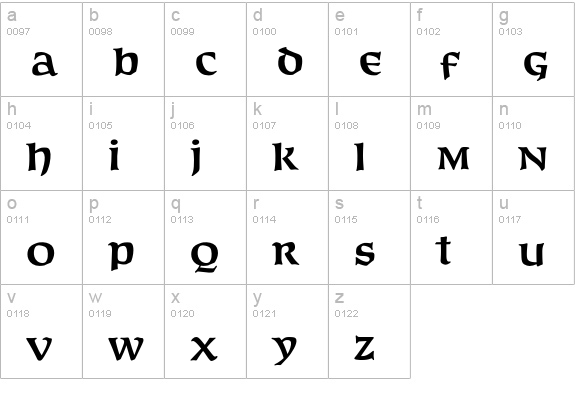 OPTIFurst-Bold lowercase a-z preview