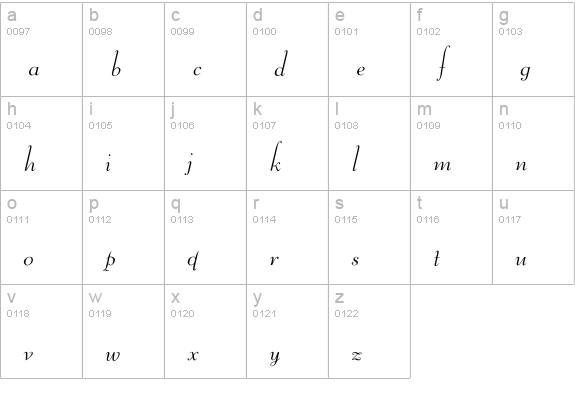 OPTILibertyFoundry lowercase a-z preview