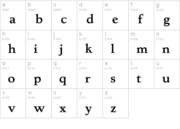 OPTILuciusAd-Bold lowercase a-z preview