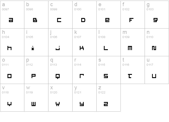 Optimal  lowercase a-z preview