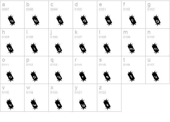Optimistic Pessimist lowercase a-z preview