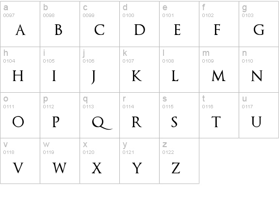 OptimusPrinceps lowercase a-z preview