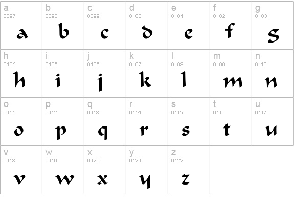 OPTIOndineFive lowercase a-z preview