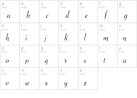OPTIPiranesi-Italic lowercase a-z preview