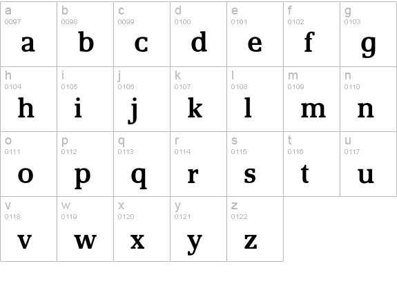 OPTIRemy-Medium lowercase a-z preview