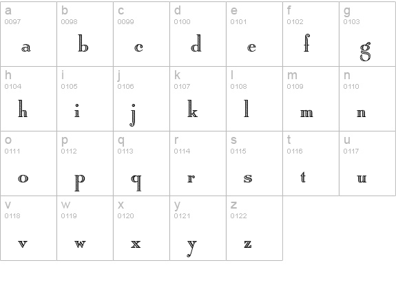 OPTIRomanC-Shaded lowercase a-z preview