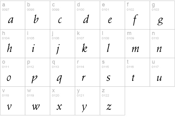 OPTISchneidler-Swash lowercase a-z preview