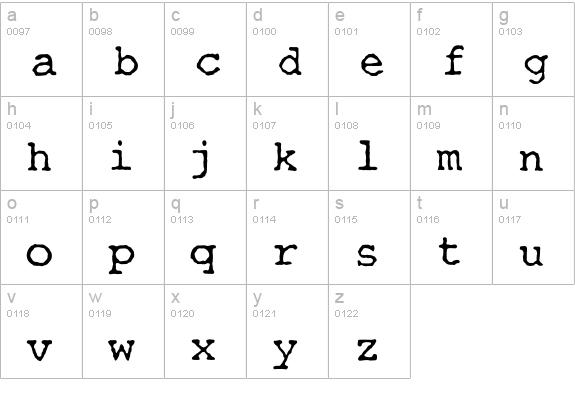 OPTITypewriter-Special lowercase a-z preview