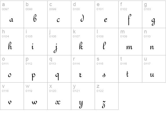 OPTITypoC-Upright lowercase a-z preview