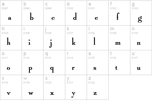OPTITypoRoman lowercase a-z preview