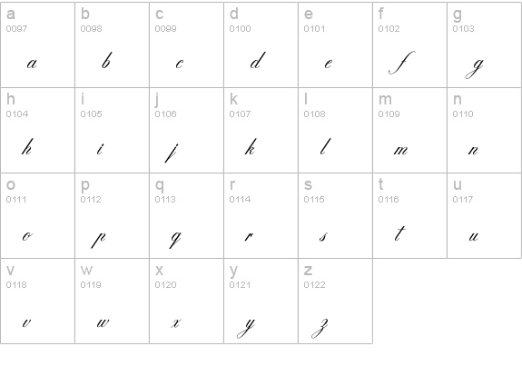 OPTIZepplin-Script lowercase a-z preview