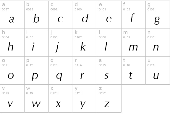 Opus-Italic lowercase a-z preview
