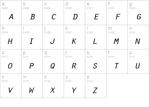 Oracle Italic lowercase a-z preview