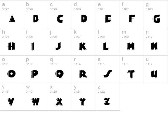 Orakel lowercase a-z preview
