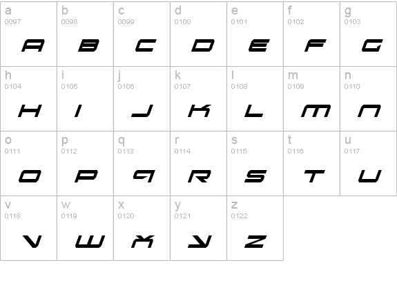 Oramac ItaliCon lowercase a-z preview