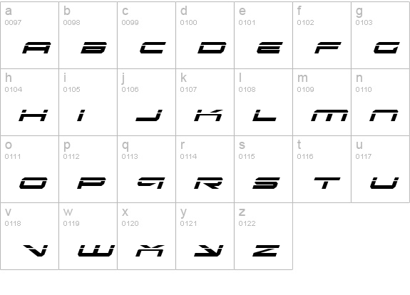 Oramac Laser Italic lowercase a-z preview