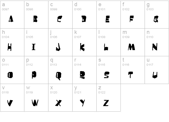 Orangutan lowercase a-z preview