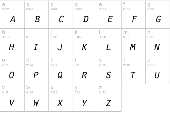 Orator Std Slanted lowercase a-z preview
