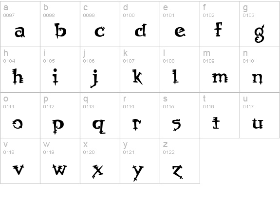 OrbusMultiserif lowercase a-z preview