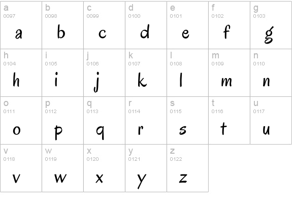 Oregano lowercase a-z preview