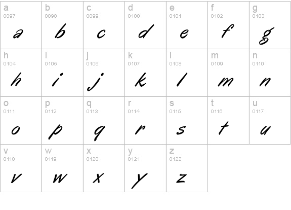 Oregano Italic lowercase a-z preview