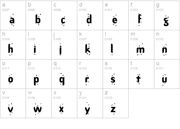 Oregon-Wet lowercase a-z preview