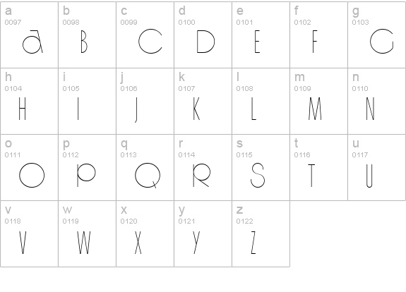 Organda Regular lowercase a-z preview