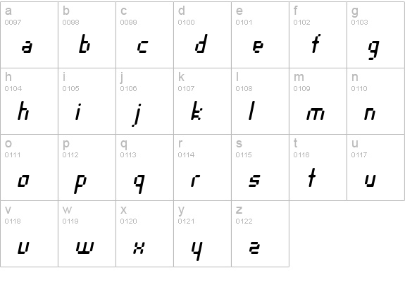 Orgasmia-Three60Italic lowercase a-z preview