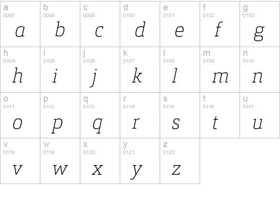Orgon Slab Thin Italic lowercase a-z preview