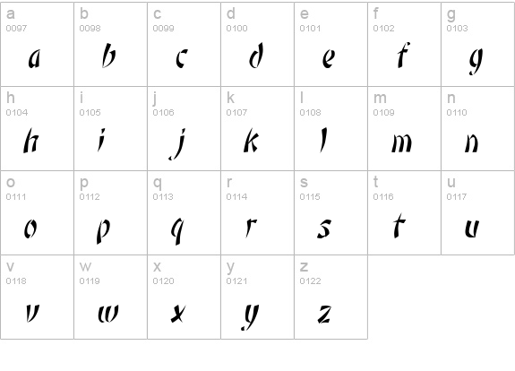 Orient 1Condensed Italic lowercase a-z preview