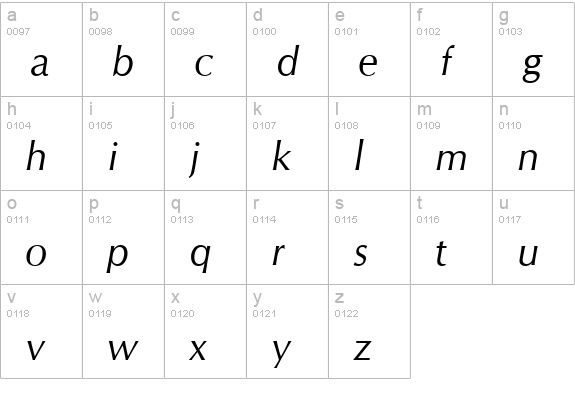 Orion Italic lowercase a-z preview
