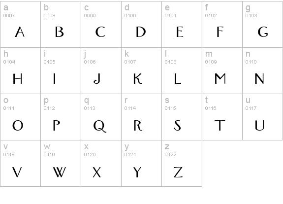 Orlando lowercase a-z preview