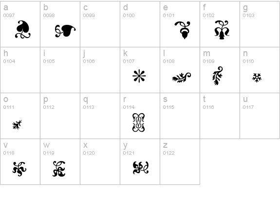 Ornabo lowercase a-z preview