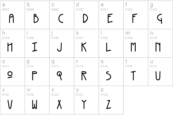 Ornament lowercase a-z preview