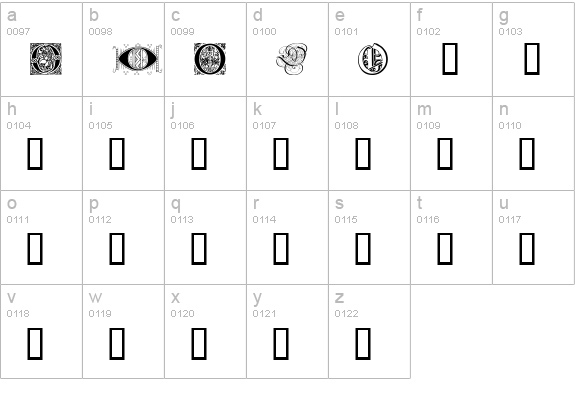 Ornamental Initials O lowercase a-z preview