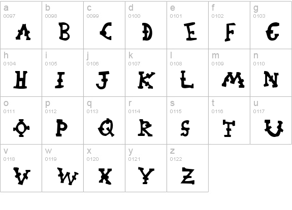 Orphanage Riot 1 lowercase a-z preview
