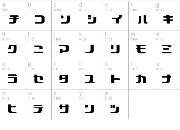 Orthodox lowercase a-z preview