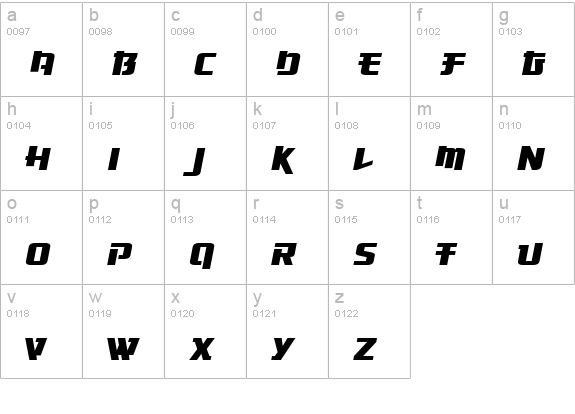 Osaka-Sans Serif lowercase a-z preview