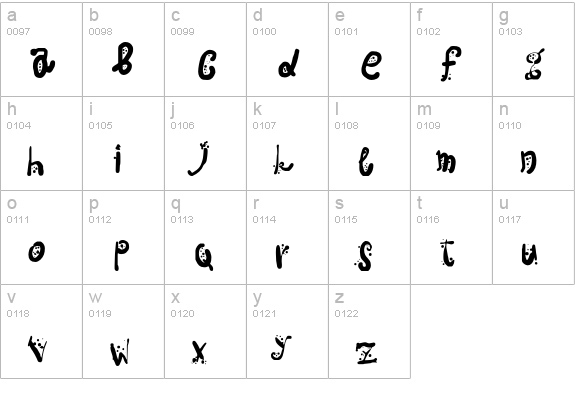 OspaC lowercase a-z preview