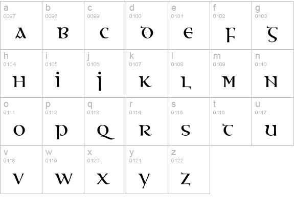 OssianEF-RegularSC lowercase a-z preview