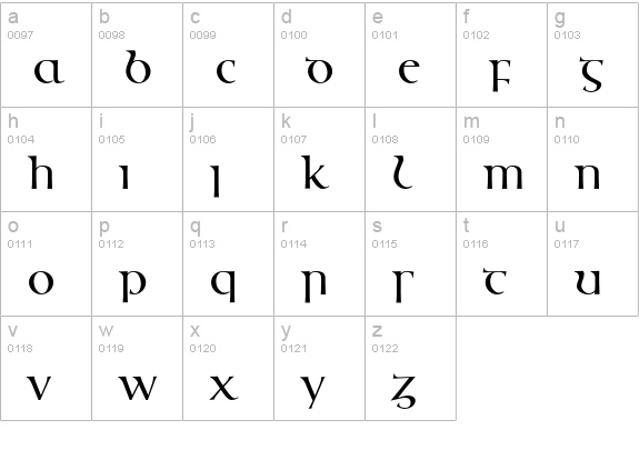 OssianGaelicEF-Regular lowercase a-z preview