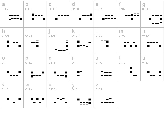 OTO tanpa lowercase a-z preview
