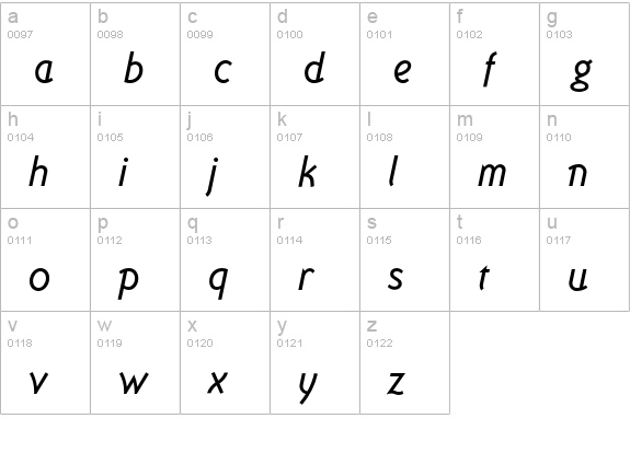 OttomatItalic lowercase a-z preview