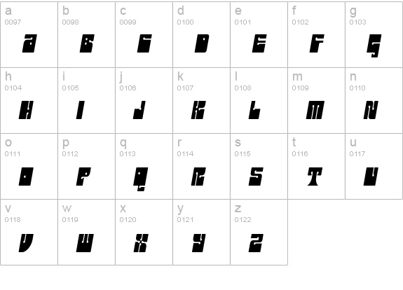 Outright lowercase a-z preview