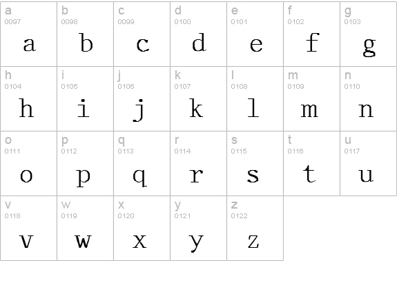 Outsider lowercase a-z preview