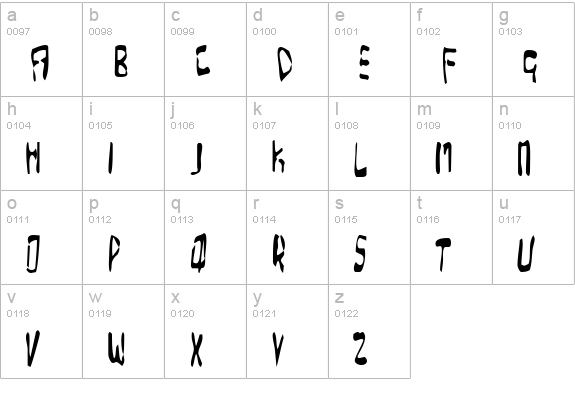 Over Expose lowercase a-z preview