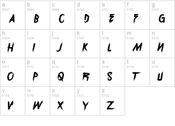 Overdrive Sunset lowercase a-z preview