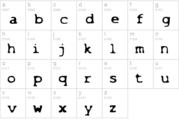 Overexposed lowercase a-z preview